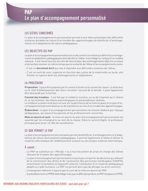 Documents d’accompagnement .
